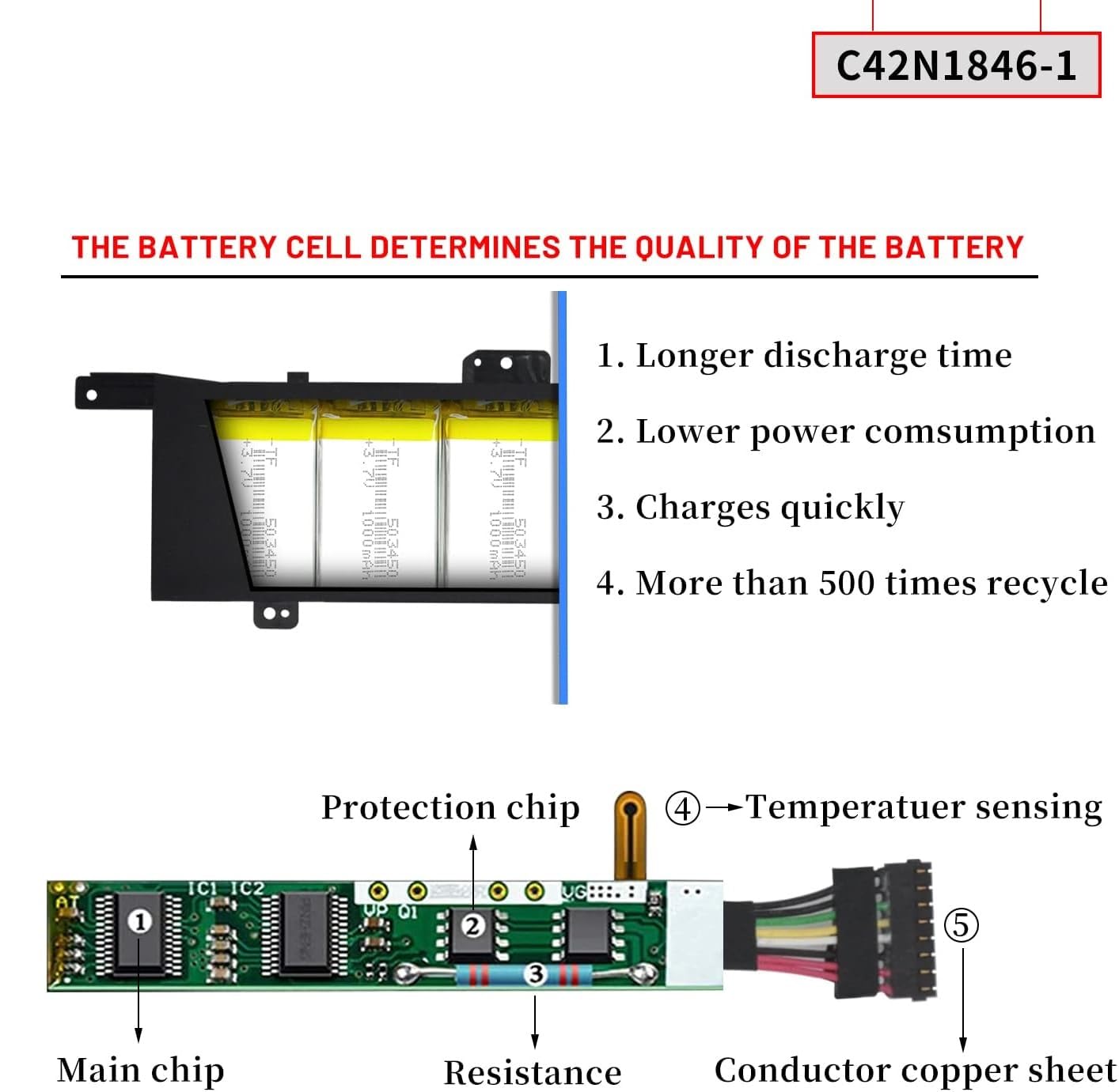WISTAR C42N1846 C42N1846-1 Laptop Battery for Asus ZenBook Pro Duo